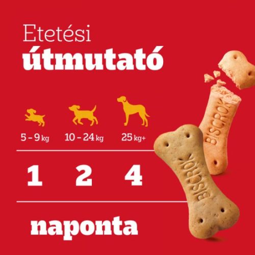 Pedigree-Biscrok-200G-Jutalomfalat-Kutyanak-