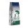 Dr.Clauders Dog High Premium Lamb&rice 15kg
