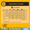 Pedigree-Szaraz-Junior-Medium-Baromfi-500g