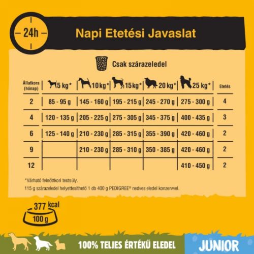 Pedigree-Szaraz-Junior-Medium-Baromfi-500g