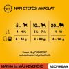 Pedigree Alutasak Marha 100gr 