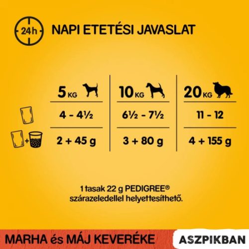 Pedigree Alutasak Marha 100gr 