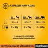 Pedigree-Alutasakos-Kutyanak-eledel-100G-4-Pack-Adult-Marha-Nyul_Pulyka-Repa