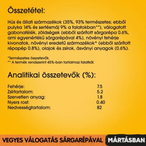 Pedigree-Alutasakos-Kutyanak-eledel-100G-4-Pack-Adult-Marha-Nyul_Pulyka-Repa