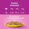 Whiskas Alutasakos 12 pack Szárnyas 12x85g