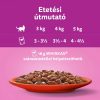 Whiskas-Alutasakos-100G-12-Pack-Ragu-10-2-Eledel-Macskanak