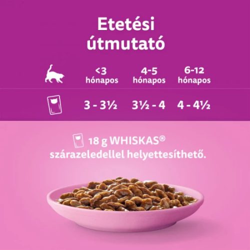 Whiskas-Alutasakos-100G-4-Pack-Junior-Bonus-Eledel-Macskanak