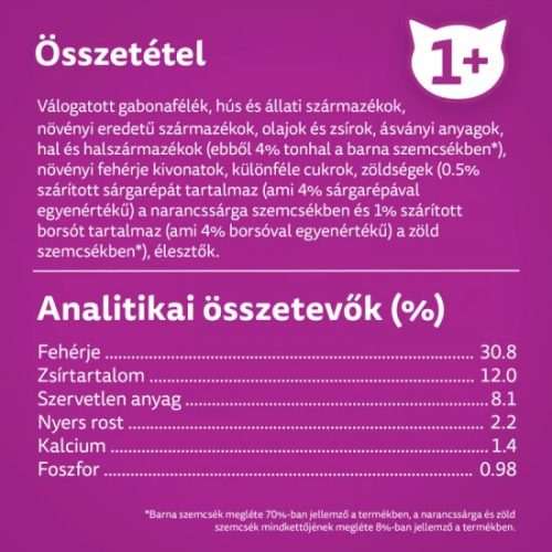 Whiskas Száraz Tonhal Májas Falat 14kg