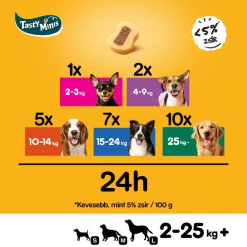 Pedigree-Tasty-Bites-155gr-Chewy-Slices