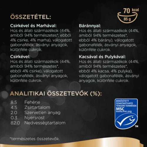 Sheba alutasak 12 pack húsos 12*85gr