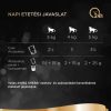 Sheba alutasak 12 pack húsos 12*85gr