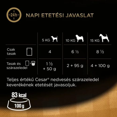 Cesar alutasak 4 pack válogatás aszpikban