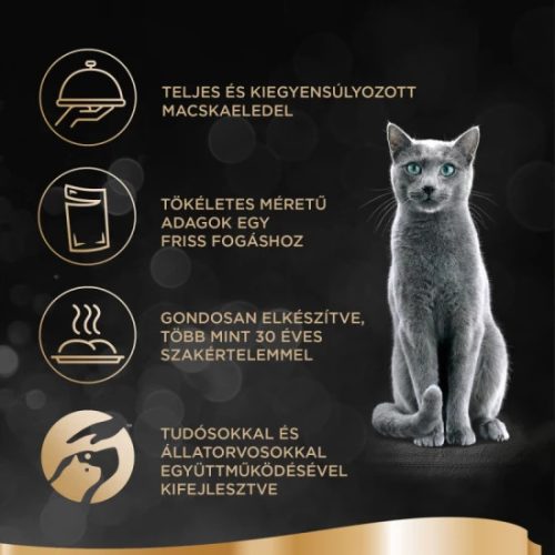 Sheba alutasak Multipack szárnyas 12x85g