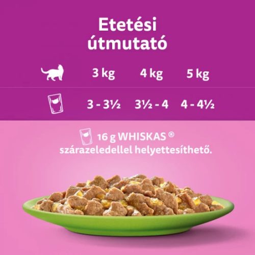 WHISKAS Alutasak  12-pack halas-húsos mix válogatás 12*85g