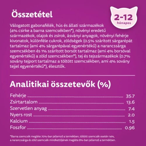 Whiksas száraz junior csirke 800gr