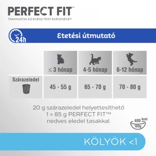 PERFECT FIT száraz Junior Csirke 750gr