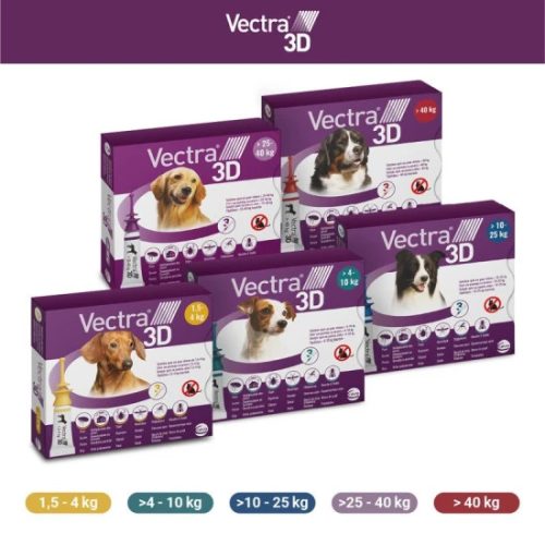 Vectra 3D rácsepegtető oldat közepes testű kutyáknak M (10-25kg) 3x