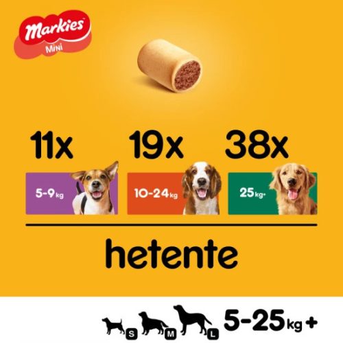 PEDIGREE Markies Mini 500gr