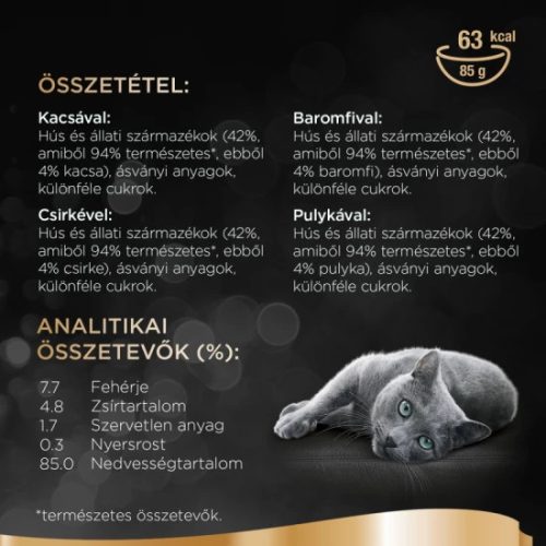 Sheba alutasak Multipack szárnyas 40x85g