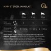 SHEBA Mini 15x50g halas válogatás