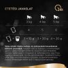 Sheba alutasak Multipack baromfi 50x50g