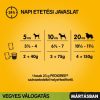 Pedigree alutasak Multipack marha-baromfi-bárány 40x100g