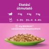 WHISKAS alutas 40-pack halas-húsos válogatás 40*85g