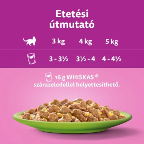 WHISKAS alutas 40-pack halas-húsos válogatás 40*85g