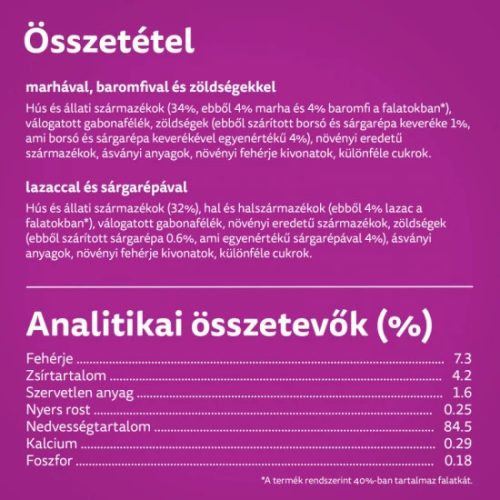 Whiskas alutasak Multipack Tasty Mix Chef's choice mártásban 4x85g
