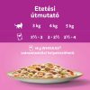 Whiskas alutasak Tasty Mix Krémes kreációk  12x85g Multipack