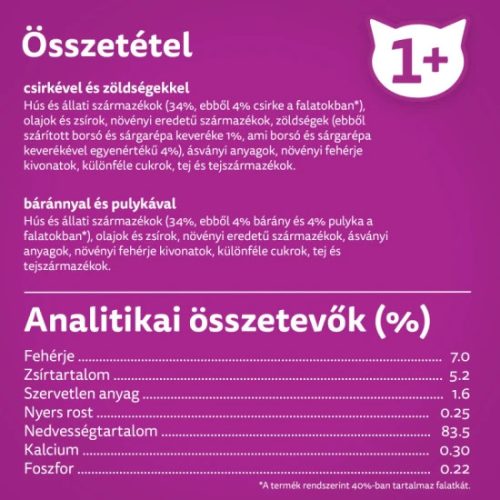 Whiskas alutasak Tasty Mix Krémes kreációk  12x85g Multipack
