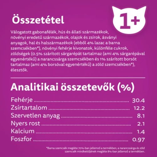 Whiskas Száraz Lazac 1,4kg