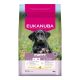 Eukanuba-Puppy-Large-3Kg-Szaraz-Kutyatap