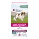 Eukanuba Adult Dog Mono Protein Kacsa 12kg