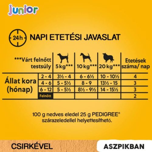 Pedigree-Alutasakos-Junior-Csirke-100g