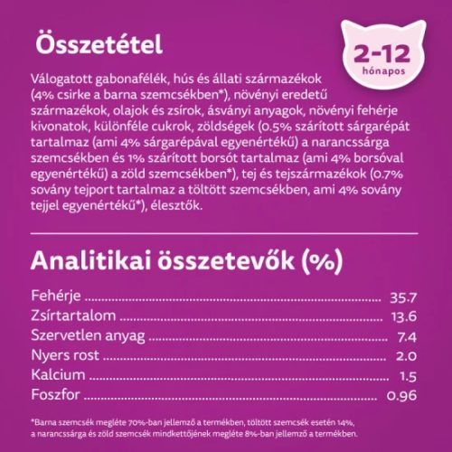 Whiskas-Szaraz-Junior-Csirke-300g