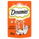 Dreamies-Jutalomfalat-Csirke-60g
